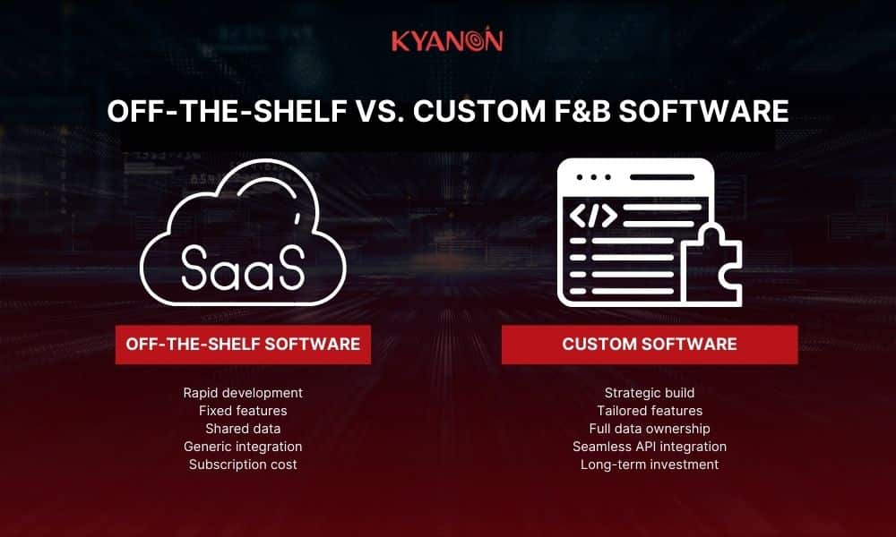 off-the-shelf-vs-custom-f&b-software