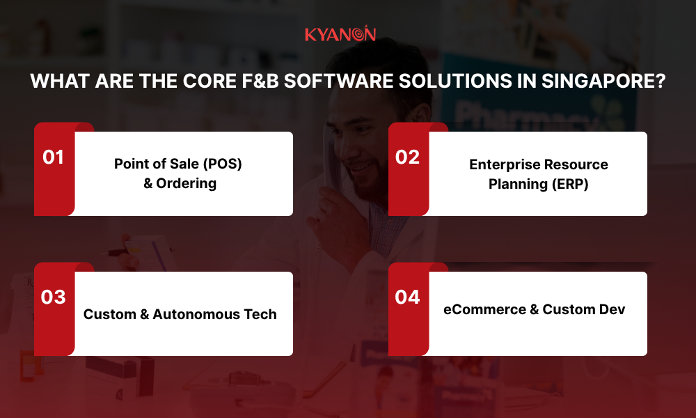 What Are the Core F&B Software Solutions in Singapore?