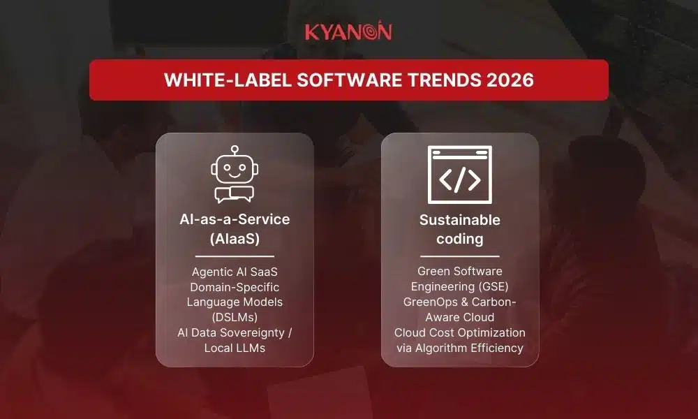 white-label-software-trends-2026