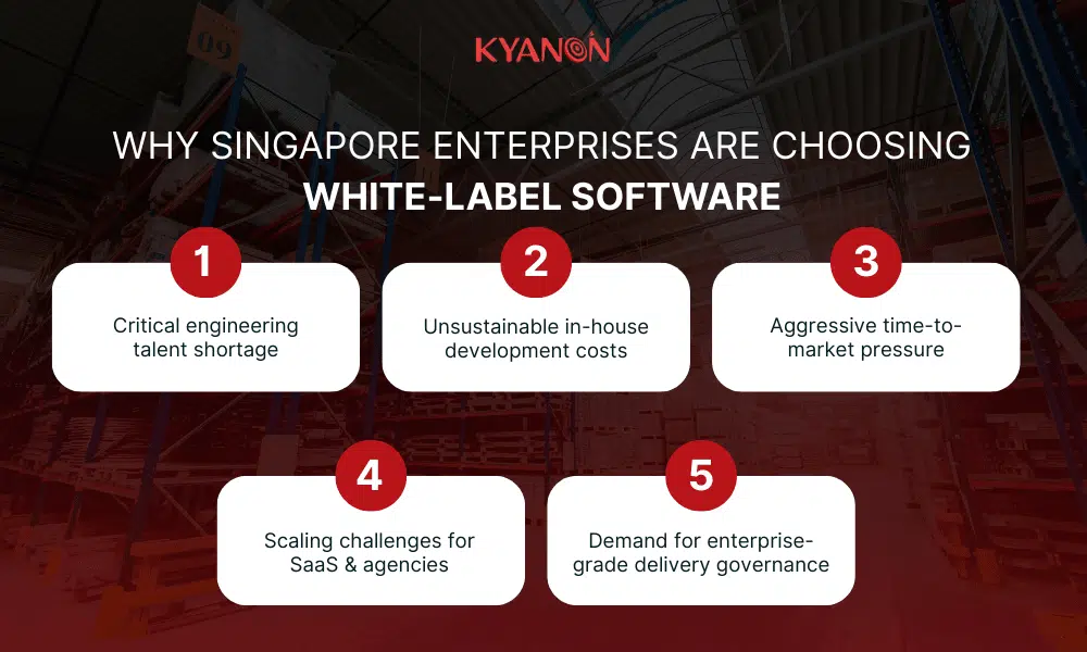 why-singapore-enterprises-are-choosing-white-label-software