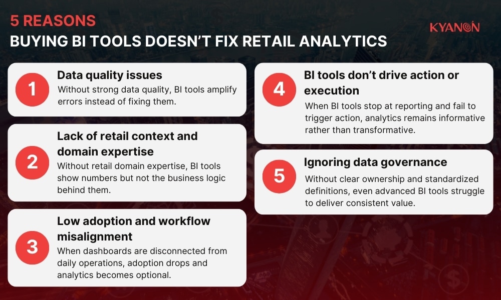 5 reasons buying bi tools doesn’t fix retail analytics