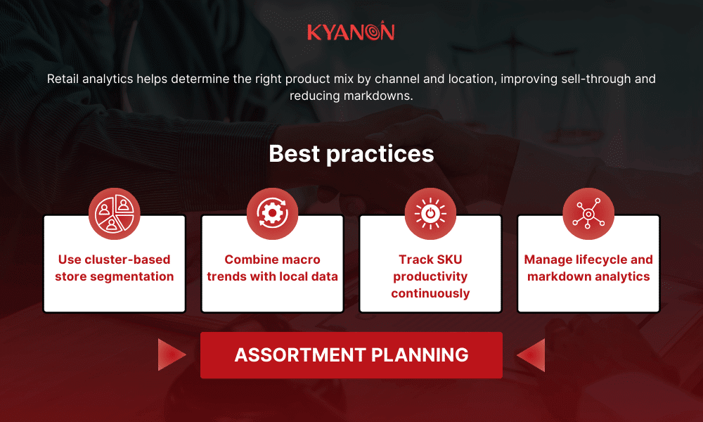 best-practices-for-enterprises-of-assortment-planning-kyanon-digital