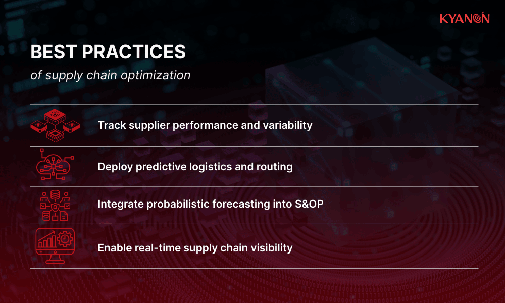 best-practices-of-of-supply-chain-optimization-kyanon-digital