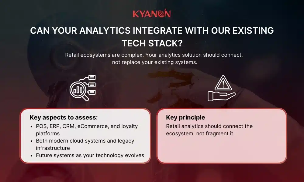 Can your analytics integrate with our existing tech stack?