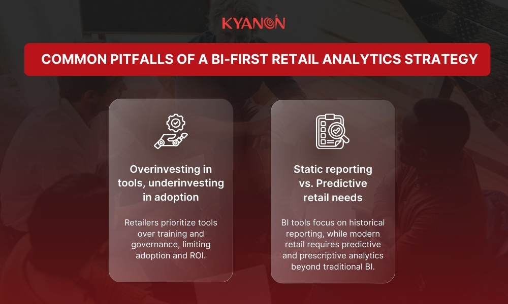Common pitfalls of a BI-first retail analytics strategy