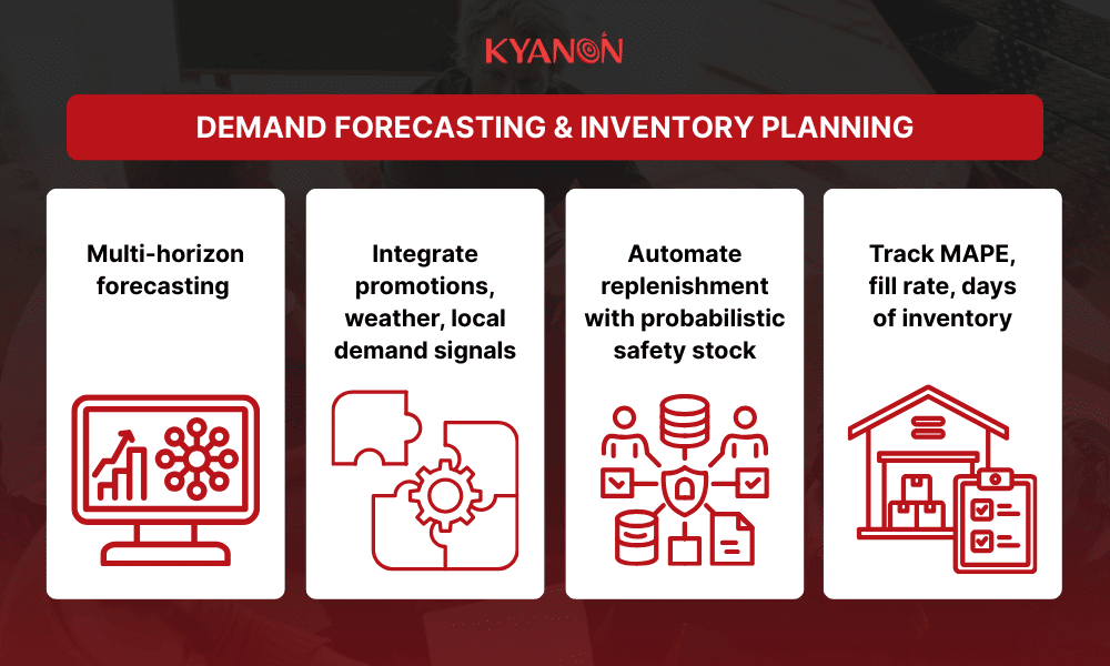 demand-forecasting-and-inventory-planning-kyanon-digital