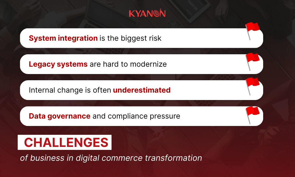 enterprise-challenges-in-digital-commerce-transformation-kyanon-digital