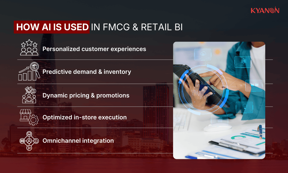 how-ai-is-used-in-fmcg-retail-bi-kyanon-digital