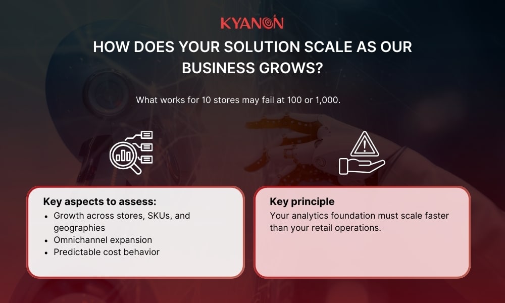 How does your solution scale as our business grows?