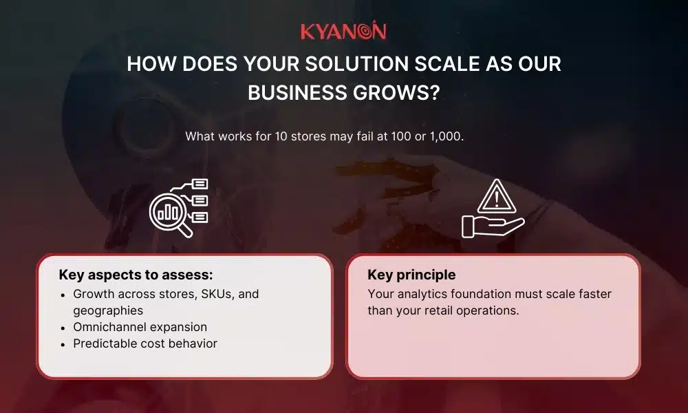 How does your solution scale as our business grows?