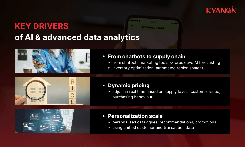 key-drivers-of-ai-and-advanced-data-analytics-kyanon-digital