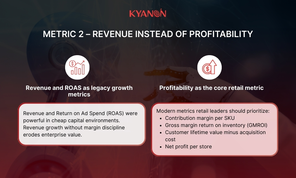 Metric 2 - Revenue instead of profitability