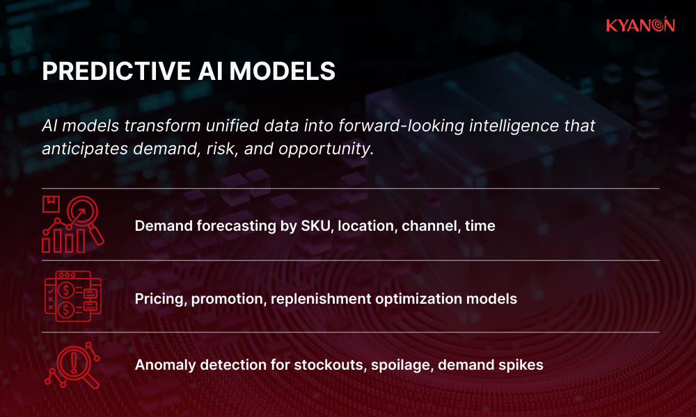 predictive-ai-models-for-retail-and-fmcg-decisions-kyanon-digital