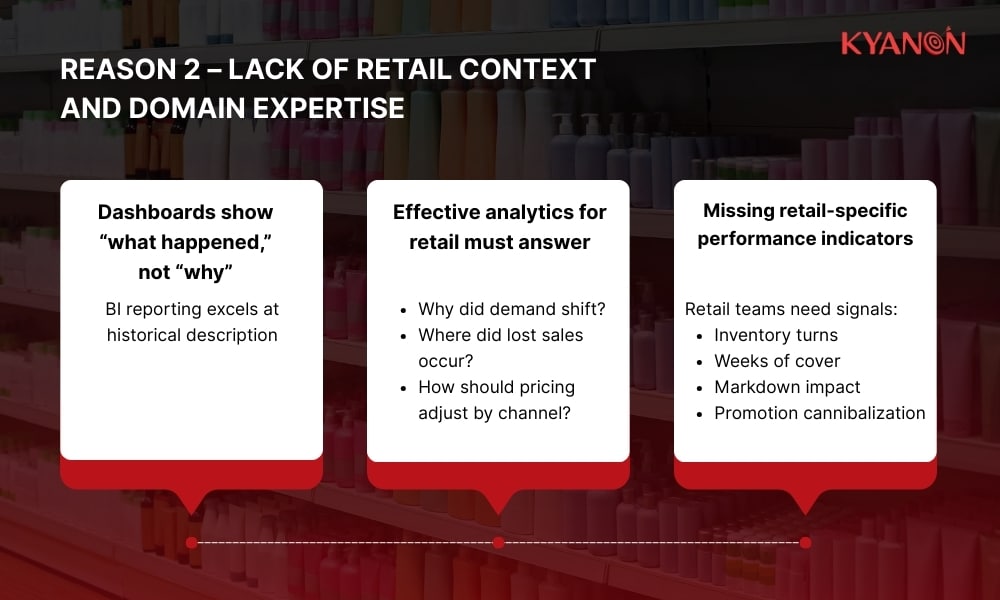 Reason 2 – Lack of retail context and domain expertise