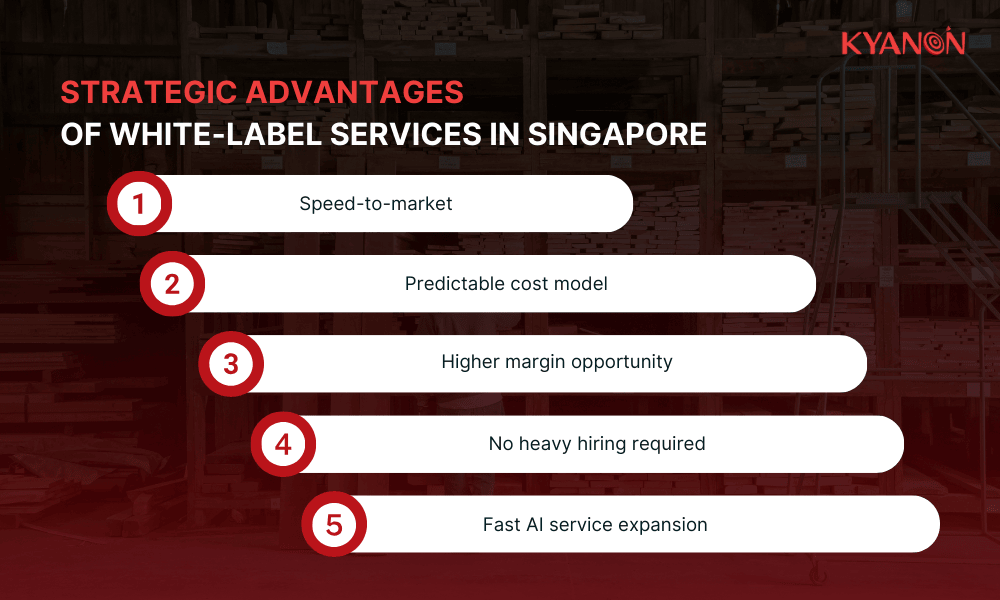 strategic-advantages-of-white-label-services-in-singapore-kyanon-digital