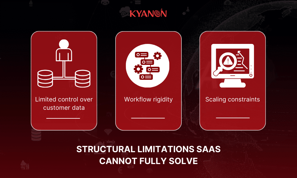 structural-limitations-saas-cannot-fully-solve-kyanon-digital
