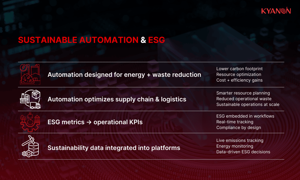 sustainable-automation-and-esg-business-process-automation-kyanon-digital