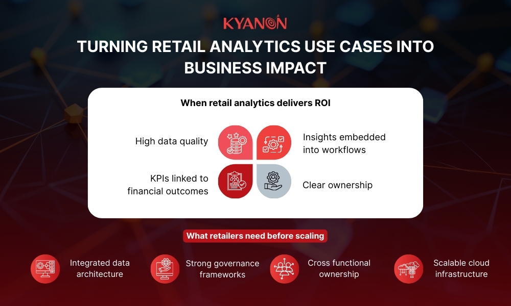 Turning retail analytics use cases into business impact