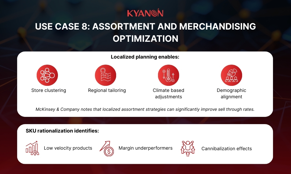 Use case 8 - Assortment and merchandising optimization