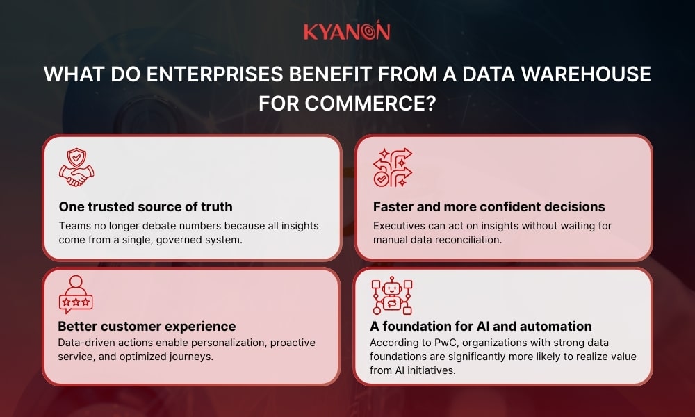 What do enterprises benefit from a data warehouse for commerce?