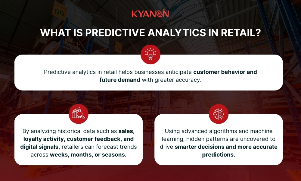 What is predictive analytics in retail?