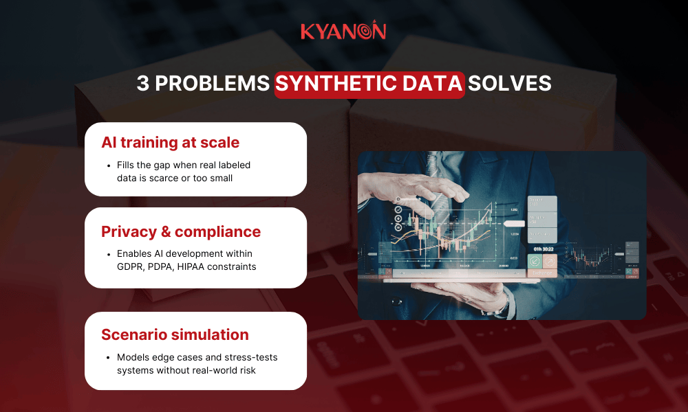 3-problems-synthetic-data-solves-kyanon-digital