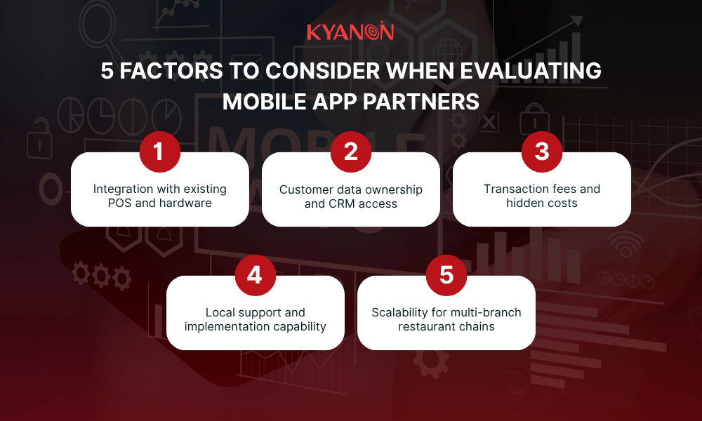5-factors-to-consider-when-evaluating-mobile-app-partners-kyanon-digital