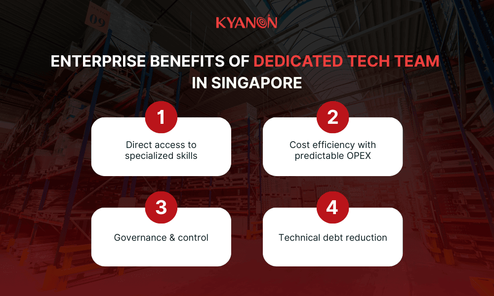 enterprise-benefits-of-dedicated-tech-team-in-singapore-kyanon-digital