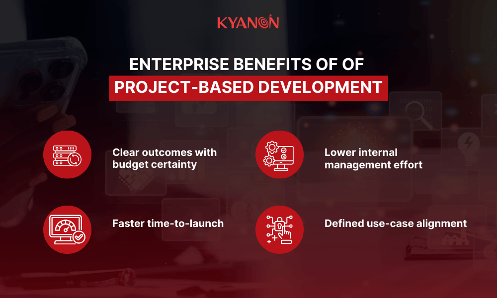 enterprise-benefits-of-of-project-based-development-in-singapore-kyanon-digital