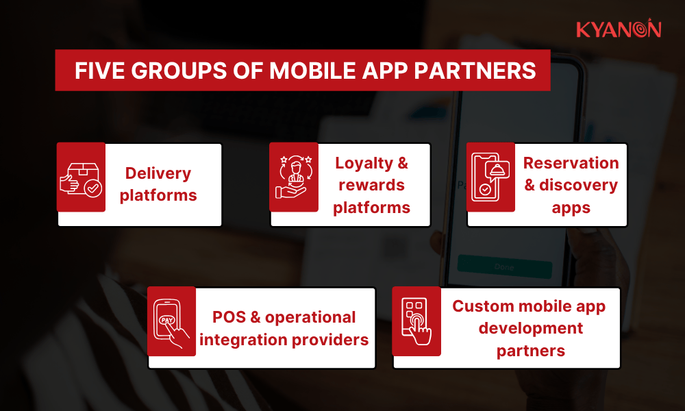 five-groups-of-mobile-app-partners-kyanon-digital