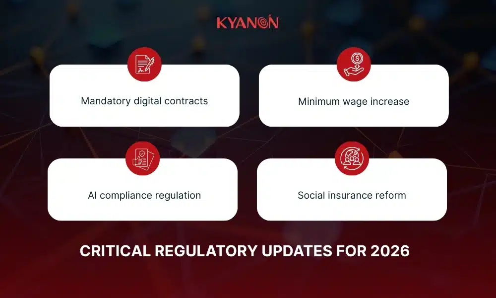 Critical regulatory updates for 2026