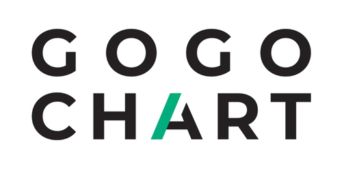 gogochart-logo