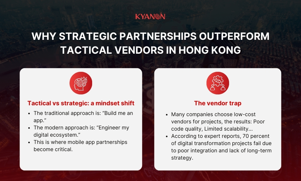 why-strategic-partnerships-outperform-tactical-vendors-in-hong-kong