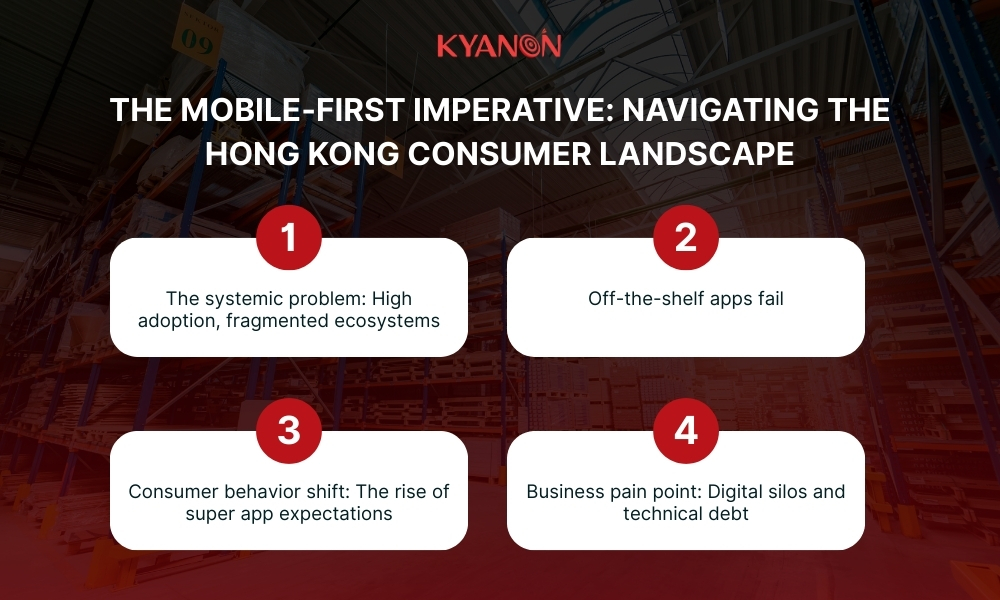 navigating-the-hong-kong-consumer-landscape