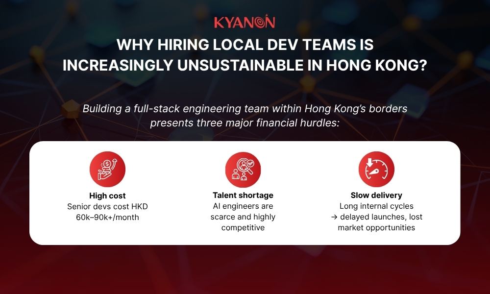 why-hiring-local-dev-teams-is-increasingly-unsustainable-kyanon-digital