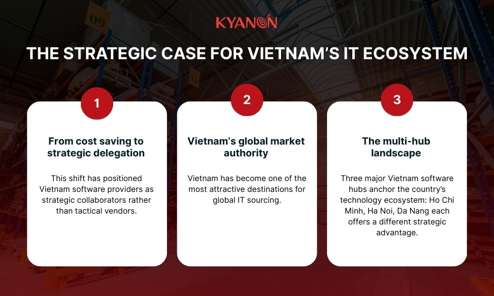 The strategic case for Vietnam’s IT ecosystem
