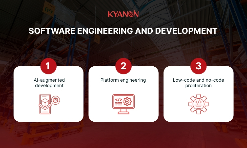 infrastructure-evolution-cloud-30-kyanon-digital