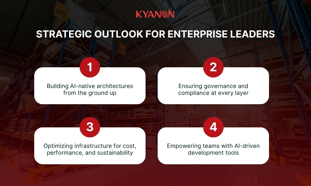 strategic-outlook-for-enterprise-leaders-kyanon-digital