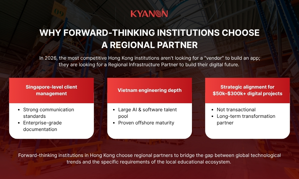 why-forward-thinking-institutions-choose-a-regional-partner-kyanon-digital