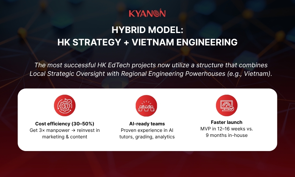 the-hybrid-model-regional-strategy-vietnam-based-engineering-kyanon-digital