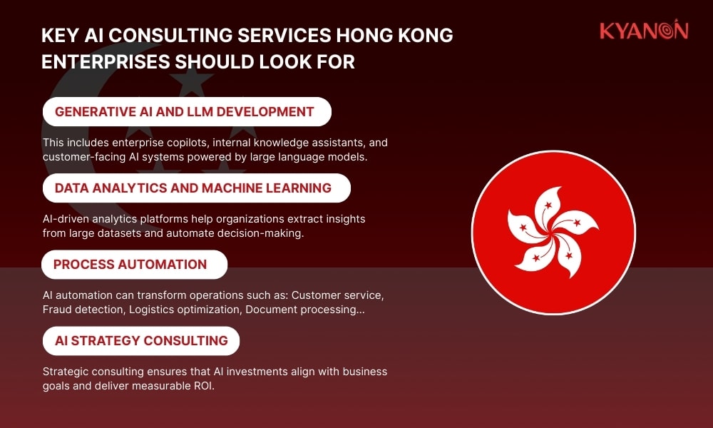 Key AI consulting services Hong Kong enterprises should look for