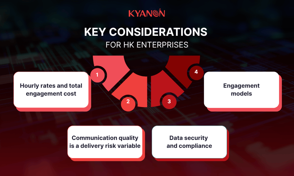 key-considerations-when-adapting-vietnam-software-for-hk-enterprises-kyanon-digital