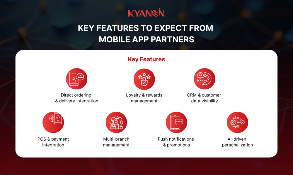 key-features-to-expect-from-mobile-app-partners-kyanon-digital