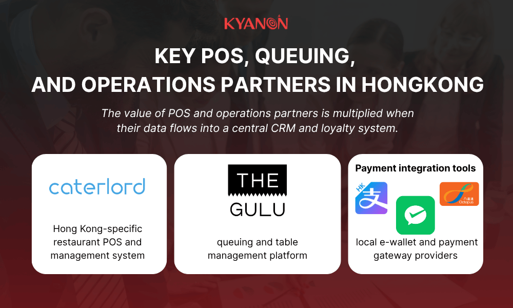 key-pos-queuing-and-operations-partners-in-hongkong-kyanon-digital