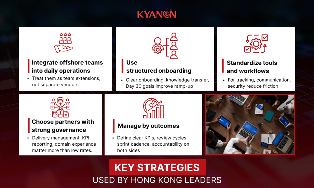 key-strategies-used-by-hong-kong-leaders-kyanon-digital