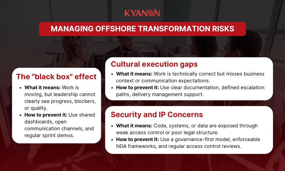 managing-offshore-transformation-risks-kyanon-digital