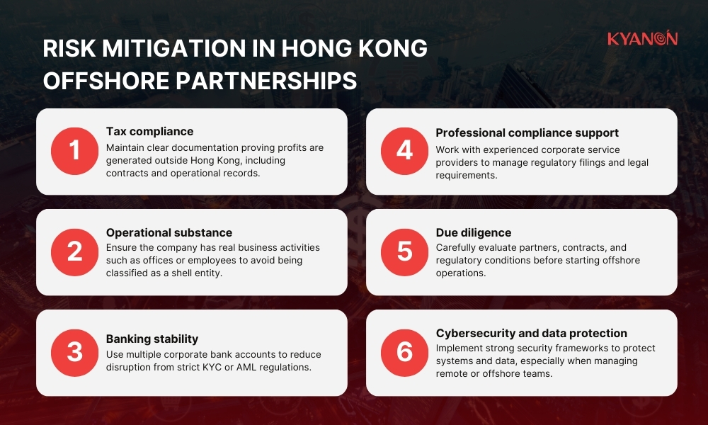Risk mitigation in Hong Kong offshore partnerships