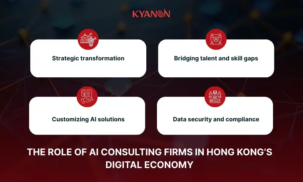 The role of AI consulting firms in Hong Kong’s digital economy