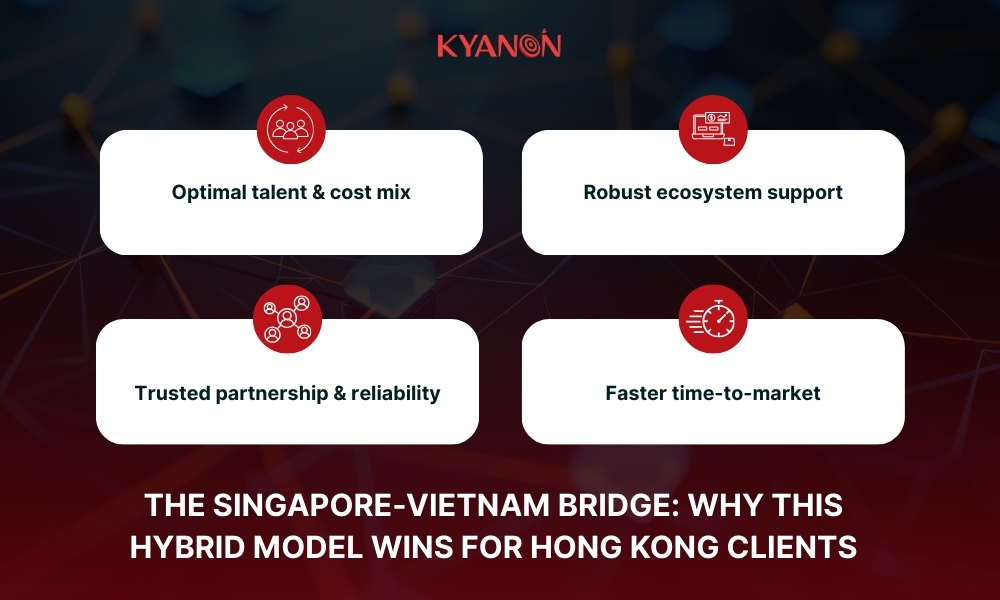 The Singapore-Vietnam bridge: Why this hybrid model wins for Hong Kong clients