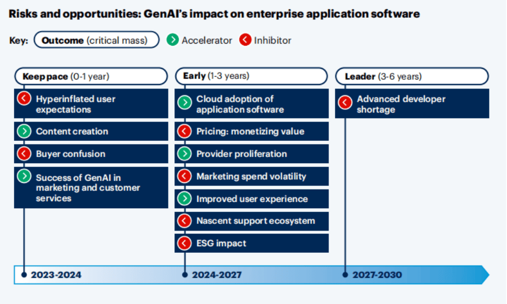 the-stop-pause-go-calibration-model-kyanon-digital